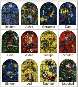 Tribes Chagall